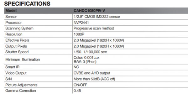 Sony Exmor  1080P مستشعر